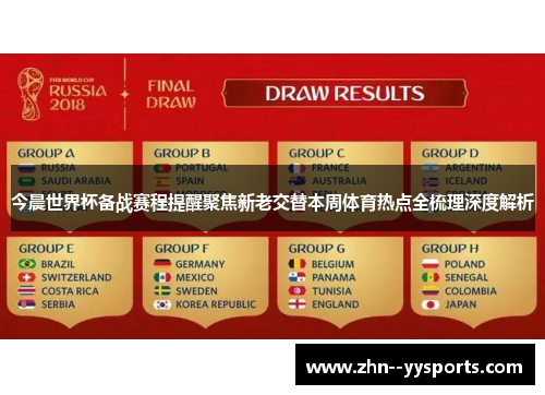 今晨世界杯备战赛程提醒聚焦新老交替本周体育热点全梳理深度解析 今晨世界杯备战赛程提醒聚焦新老交替本周体育热点全梳理深度解析