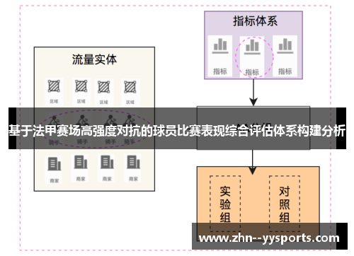 基于法甲赛场高强度对抗的球员比赛表现综合评估体系构建分析