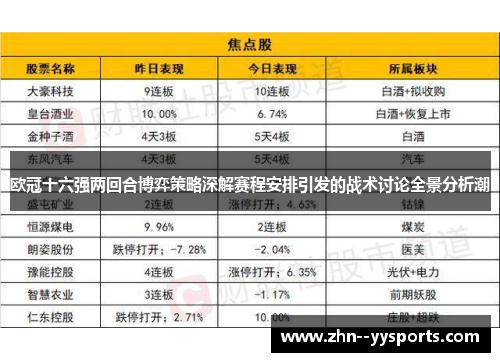 欧冠十六强两回合博弈策略深解赛程安排引发的战术讨论全景分析潮