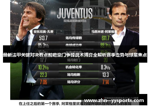 最新法甲关键对决看点前瞻豪门争锋战术博弈全解析赛季走势与球星焦点