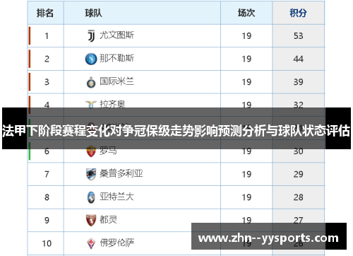 法甲下阶段赛程变化对争冠保级走势影响预测分析与球队状态评估