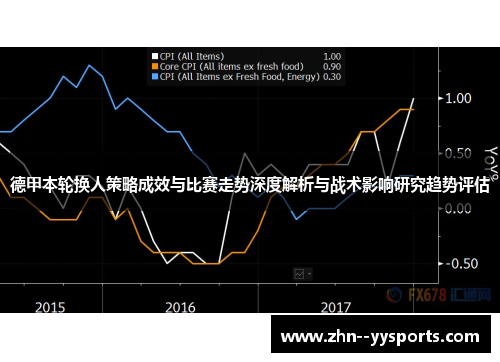 德甲本轮换人策略成效与比赛走势深度解析与战术影响研究趋势评估