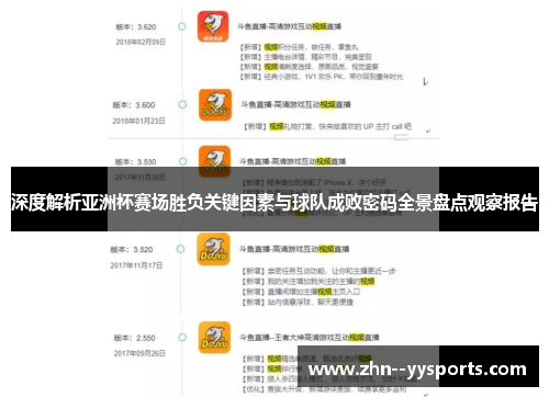 深度解析亚洲杯赛场胜负关键因素与球队成败密码全景盘点观察报告 深度解析亚洲杯赛场胜负关键因素与球队成败密码全景盘点观察报告