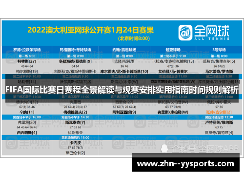 FIFA国际比赛日赛程全景解读与观赛安排实用指南时间规则解析