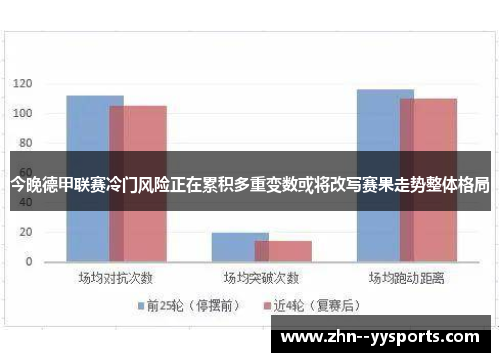 今晚德甲联赛冷门风险正在累积多重变数或将改写赛果走势整体格局