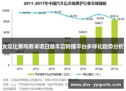 女足比赛观看渠道日益丰富转播平台多样化趋势分析 女足比赛观看渠道日益丰富转播平台多样化趋势分析