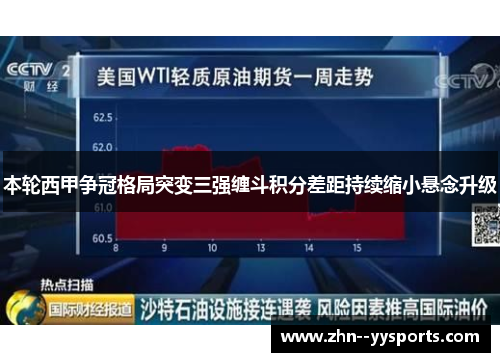本轮西甲争冠格局突变三强缠斗积分差距持续缩小悬念升级